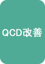 QCD改善
